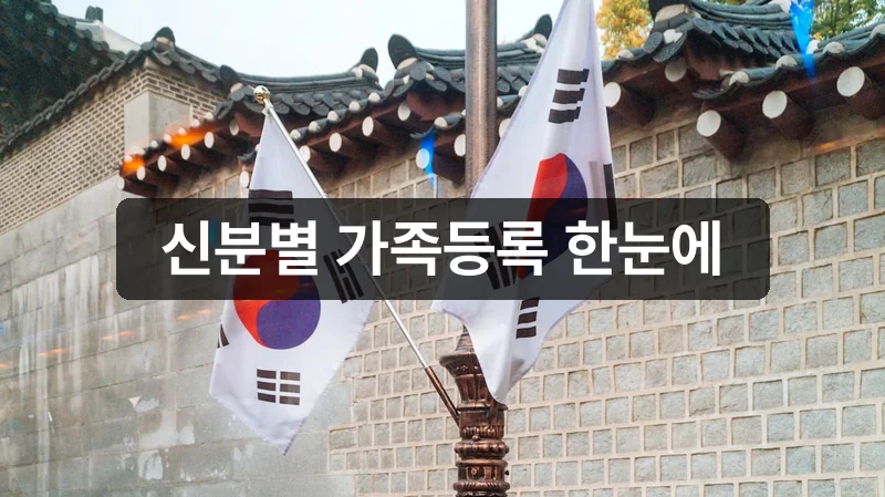 밀리패스 가족등록 신분별 안내