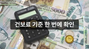 민생지원금 3차 건강보험료 소득 기준 안내