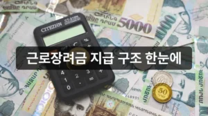 근로장려금 지급 구조 가구유형별 금액