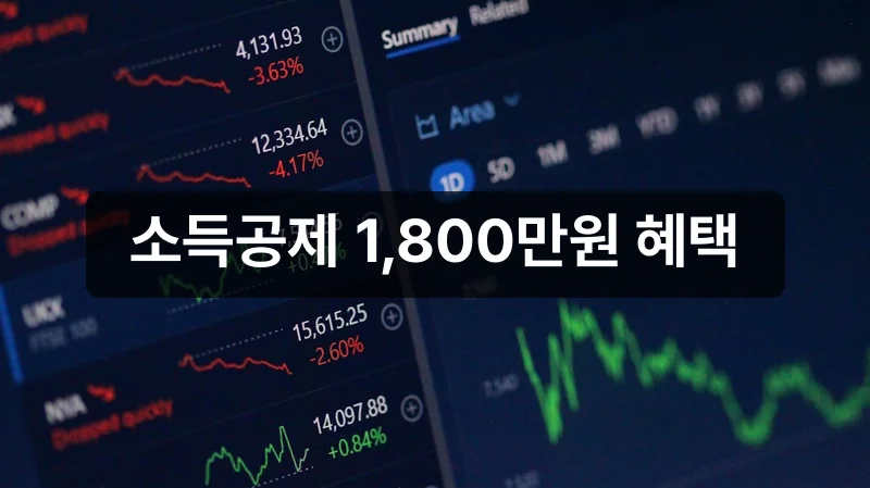 국민성장펀드 소득공제 혜택 안내