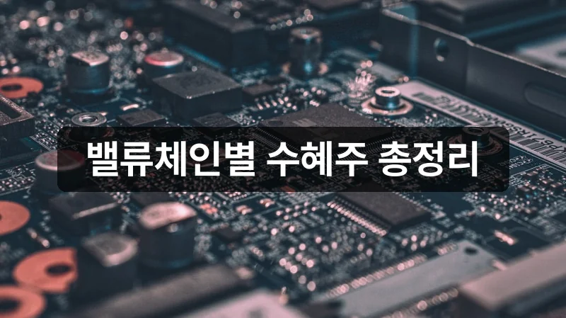 MLCC 관련주 밸류체인별 종목 분류