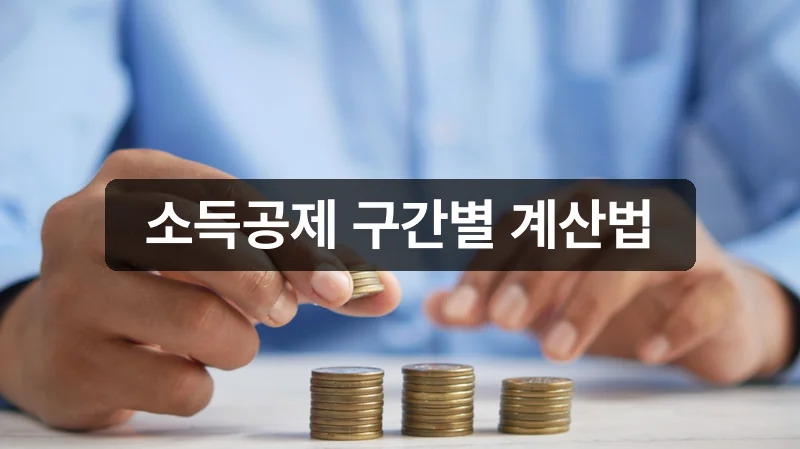 삼성증권 국민성장펀드 소득공제 계산 설명