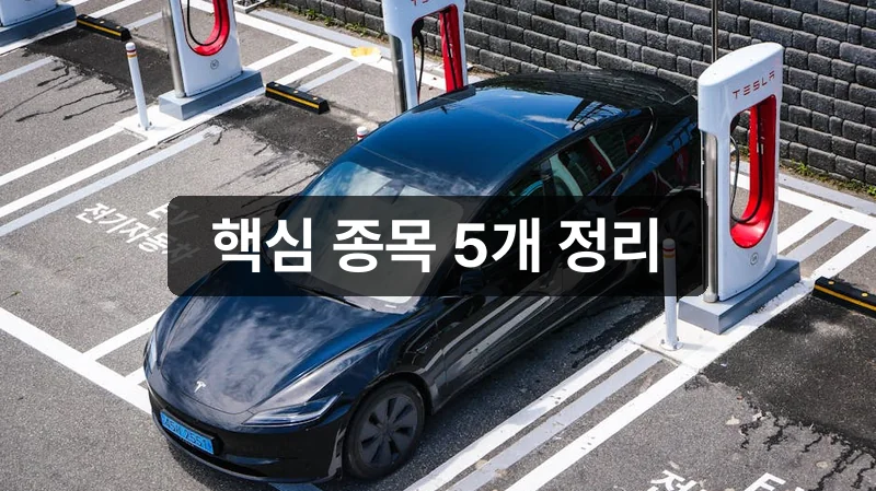원전 SMR 핵심 종목 5개 투자 포인트