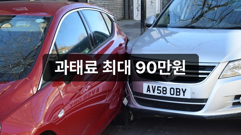 자동차 책임보험 미가입 과태료 기준 안내