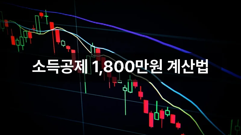 미래에셋 m.Stock 국민성장펀드 신청 안내